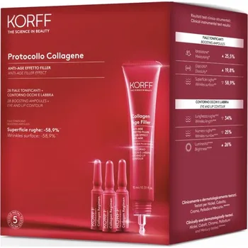 Kosmetická sada KORFF DÁRKOVÝ BALÍČEK KOLAGEN, TONIFIKAČNÍ AMPULE 28 KS+OČNÍ OKOLÍ A RTY 15 ml ;