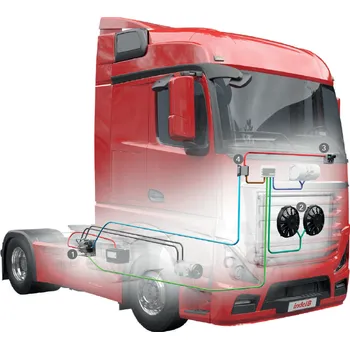 Klimatizace Integrovaná kompresorová klimatizace INDEL B- SLEEPING WELL Smart-IN 24V/ 950W - NEW MAN TGX