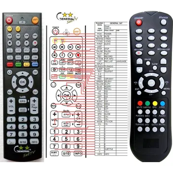 Dálkový ovladač General ECG DVB-T550HDD - náhradní dálkový ovladač