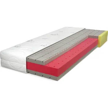 Matrace Matrace Řešeto Blue Medic Senior 120x200cm ActiPro