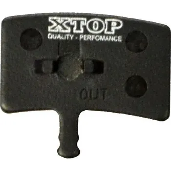 Brzda na kolo Brzdové destičky organické A2Z XP-250 pro Hayes