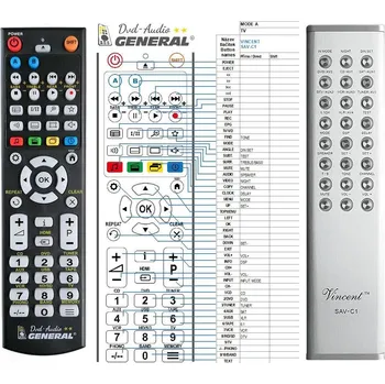 Dálkový ovladač General VINCENT SAV-C1 - náhradní dálkový ovladač