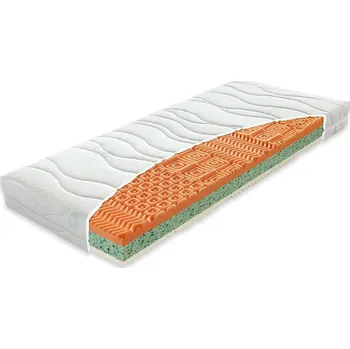 Matrace Matrace Materasso Rena 100x200cm