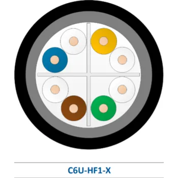 Síťový kabel C6U-HF1-X-500BK Kabel U/UTP venkovní, kat. 6, PE plášť Fca 500m cívka, černý