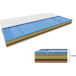 Pěnová matrace COCO LORIA 25 cm 80 x 200 cm Ochrana matrace: BEZ chrániče matrace, 90x200 cm, výška 12 cm, do 90 kg, se samostatným potahem na zip, potah hypoalergenní