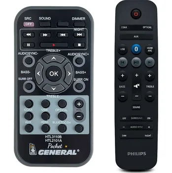 Dálkový ovladač PHILIPS HTL3110B, HTL3140B, HTL3160B, HTL3170B - dálkový ovladač duplikát