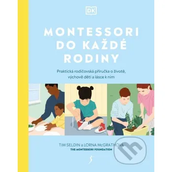 Montessori do každé rodiny - Tim Seldin, Lorna McGrath (2022, vázaná)