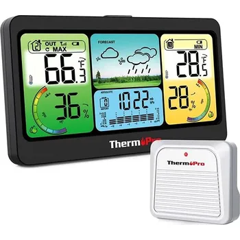 ThermoPro TP-280 černá