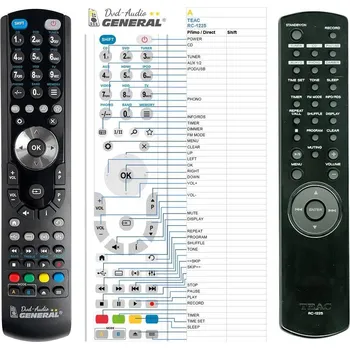 Dálkový ovladač General TEAC RC-1225 - náhradní dálkový ovladač