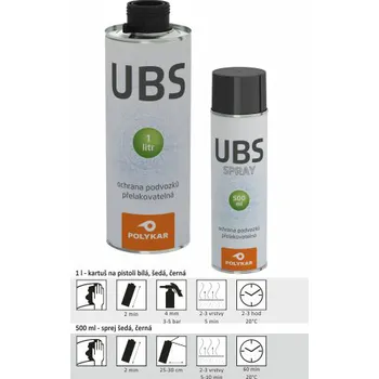 Tmel POLYKAR UBS (1l / bílý - kartuš na pistoli / 1ks)