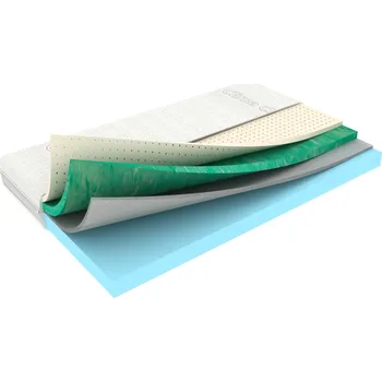Matrace MT Matrace FLORENCE s latexem 120x200 cm, 19 cm H2,5