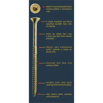 Vrut Vrut RAPI-TEC 2010 (3,5x40mm, záp. T10 pozink / 10cks)