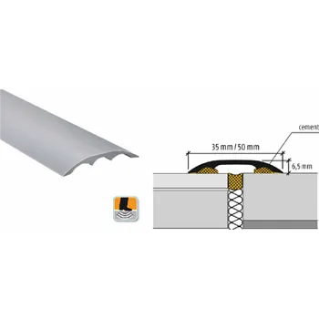 soklová lišta přechodová lišta Planet F50 (750 mm / stříbrný elox / 1ks)