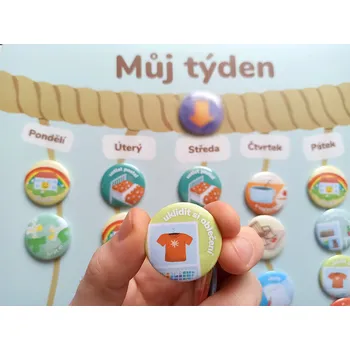 Magnetická kreslící tabulka Magnetický plánovač v rozměru 40x30 cm pro využití našich plánovacích buttonů.