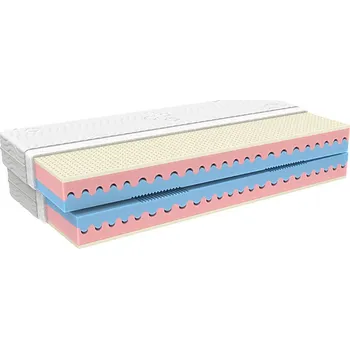 Matrace Matrace MPO Hevea 1+1 85x195cm Medico