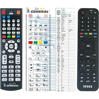 Dálkový ovladač General TESLA HYbbRID TV T200 - náhradní dálkový ovladač
