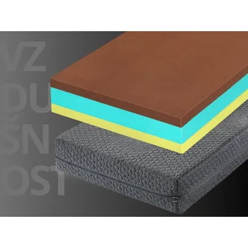 Matrace X-ORIGINAL 200x80x24cm (Unikátní kombinace hybridních superpěn s otevřenou buněčnou strukturou pro neskutečnou vzdušnost a spánek bez pocení a přehřívání.)