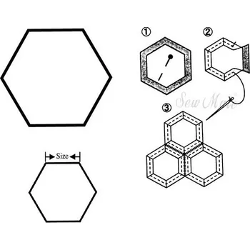 Plotrový papír Texi Šablony - babiččina zahrádka - hexagon 3/4