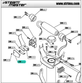 Příslušenství k šicímu stroji Texi Kryt držáku SM022