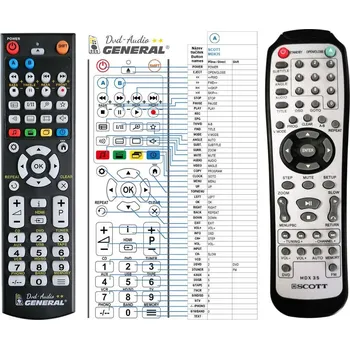 Dálkový ovladač General SCOTT MDX35 - náhradní dálkový ovladač