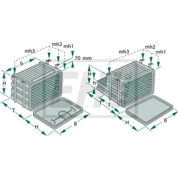 Box na nářadí 28800008