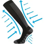 FORMIG kompresní podkolenky VoXX