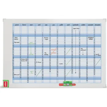 Plánovací tabule - týdenní