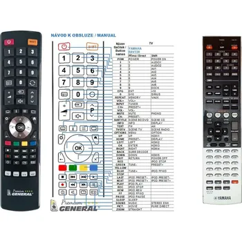 Dálkový ovladač General YAMAHA RAV334 - náhradní dálkový ovladač