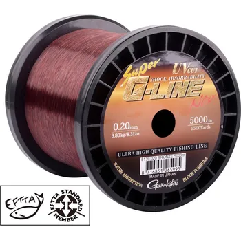 Gamakatsu vlasec Super G-line Neo 0,20mm - 0,30mm (1m - 5000m) Průměr-Nosnost: 0,24mm - 5,3kg