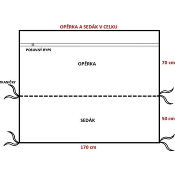 Podsedák Podsedák na zahradní houpačku 170 cm - SPOT 2660 - OPĚRKA A SEDÁK V CELKU