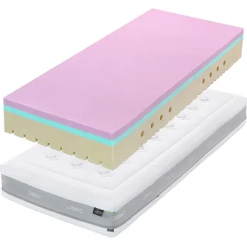 Matrace Matrace 80x200x24 SUPER FOX CLOUD
