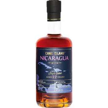 Rum Cane Island Nicaragua 12 let 0,7 l
