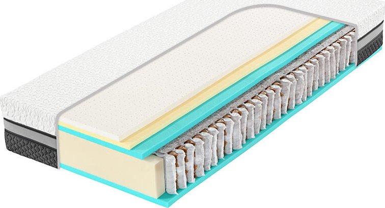 Tropico Matrace Spirit Superior Comodore 30 cm 1+1 90 x 200 cm