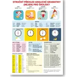 Svojtka & Co. Stručný přehled anglické gramatiky (nejen) pro školáky