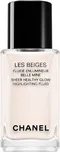 Chanel Les Beiges Sheer Healthy Glow…