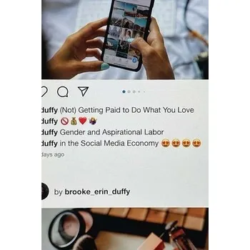 Cizojazyčná kniha (Not) Getting Paid to Do What You Love - Duffy, Brooke Erin