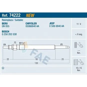 Zapalovací a žhavicí svíčka Žhavicí svíčka FAE 74222