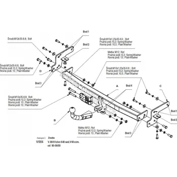 Tažné zařízení Tažné zařízení Volvo S40 4D (1995 - 2000) (4149)