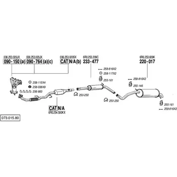 Zadní díl výfuku zadní tlumič výfuku Polmostrow 220017P, náhrada za Bosal 220-017