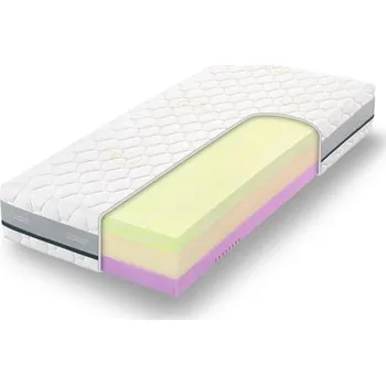 Matrace Tropico Zdravotní matrace Swisslab Active Rozměr: 180x200