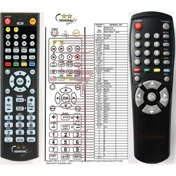 General SAMSUNG MF59-00251A - náhradní dálkový ovladač