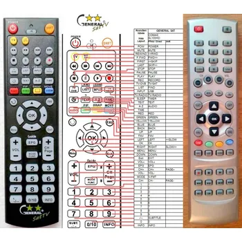 Dálkový ovladač General COMAG SL-100HD - náhradní dálkový ovladač