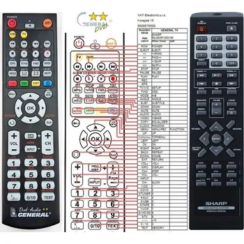 Dálkový ovladač General SHARP 92L850R1000194 - náhradní dálkový ovladač