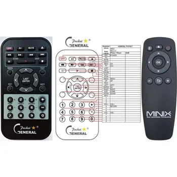 Dálkový ovladač General MINIX NEO X5, NEO X7 - náhradní dálkový ovladač