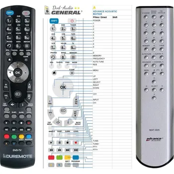 General ADVANCE ACOUSTIC MAT605 - náhradní dálkový ovladač