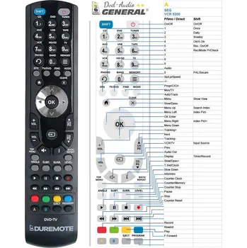 Dálkový ovladač General SEG VCR306, VCR4100, VCR4200, VCR4300 - náhradní dálkový ovladač