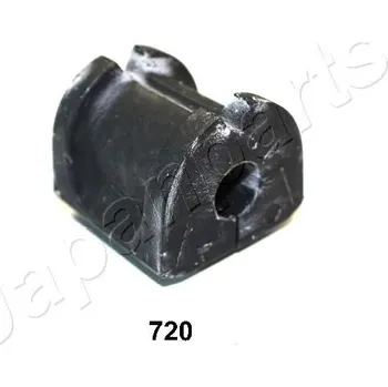 Zavěšení kol Ložiskové pouzdro, stabilizátor JAPANPARTS RU-720