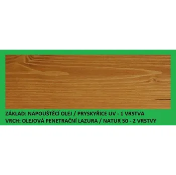 Olej na dřevo BBB Napouštěcí olej 0,9lt Pryskyřice UV BBB BARVY PLUS IR-01 00900 pryskyřice uv