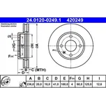 Brzdový kotouč ATE 24.0120-0249.1