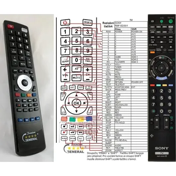 Dálkový ovladač SONY RMF-ED001 - kompatibilní značkový dálkový ovladač General